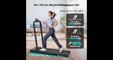 FlexRun Pro 3-in-1 Smart AI Loopband met TicSports App – Opvouwbare Elektrische Loopband met 6% Helling, 2.5 PK, Bluetooth, LED Display, Afstandsbediening & Onder-Bureau Functie – Compacte Thuis- & Kantoorloopband 124x64x113 cm – Novihome