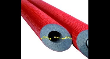 Flexibele Pijpisolatie 18 mm, 20 mm isolatie, grijs