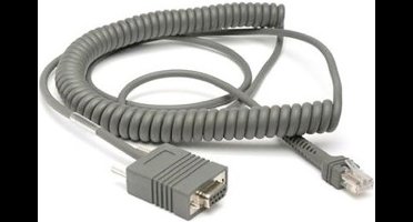 Datalogic connection cable, RS-232