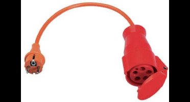 Beha Amprobe 3313412 FTC00001240D Adapter 1 stuk(s)