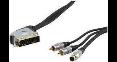 HQ SCART-SVHS/RCA 2.5m