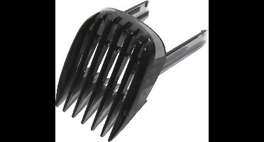 Philips Opzetkam Medium, 7-24 mm. HC7460, HC9450, HC9490 422203630701