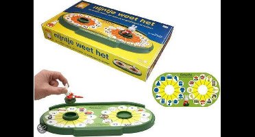 Nijntje Weet Het In Ds.