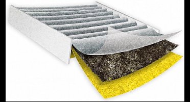 Boneco AH302 Comfort Filter voor Hybride Luchtreiniger H300