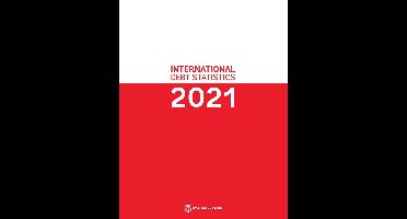 International Debt Report - International Debt Statistics 2021