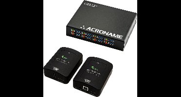Poly Plantronics Byod solution voor Poly Studio room kit
