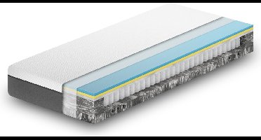 Emma Hybrid Pocketvering Matras - 250 veren p/m2 - 180 x 200 cm - Medium