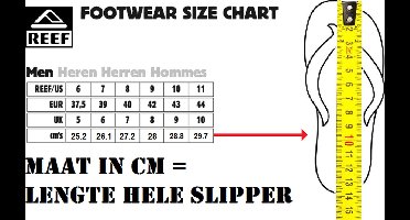 Reef Heren Seaside Prints Slippers Navy Palm Maat EU40