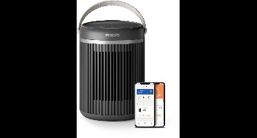 Philips Compacte keramische verwarming