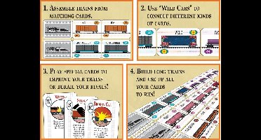 Express: The Railroad Card Game - Kaartspel - Engelstalig - Steve Jackson Games