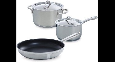 BK Profiline Pannenset - 5-Delig - RVS - Inductie