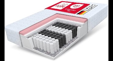 FDM MEMORY Matras 160x200 cm Dubbelzijdig Pocketvering Matras Hardheidsgraad H2 H3 Visco-Schuim 24 cm Hoog 7 Comfortzones met Hypoallergene Wasbare Premium Tijk Oeko-Tex Standard 100