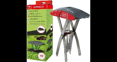 Mollenklem innovatief en robuust