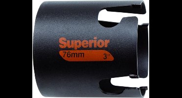 superior gatzaag 19 mm | 3833-19-C