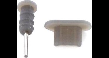 Dust Protection Set Apple iPhone 5/5S