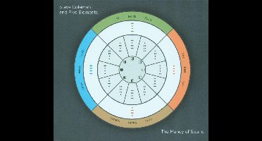 Steve Coleman And Five Elements - The Mancy Of Sound (CD)