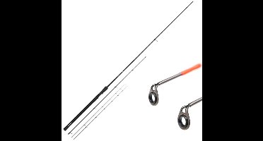 Matrix - Horizon X Ultra Pro Slim Feeder Rod - Matrix