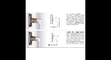 Hoppe Secustic Hamburg frame klink met sleutel, wit aluminium