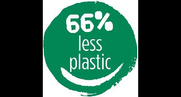 Happy Earth 100% Natuurlijke Deo Spray Navulling Cucumber Matcha - 3 x 300 ml - Voordeelverpakking