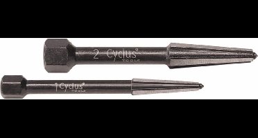 Boutuitdraaiset Cyclus M5-M6 & M8-M10 - links en rechts draaiend