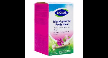 Bional Ideaal Gewicht