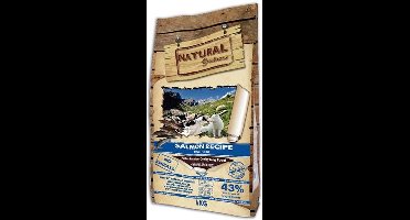 Natural Greatness - Salmon Sensitive mini - Hondenvoer - 6 KG