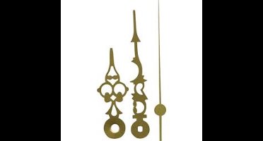 Wijzerset Antiek Aluminium Messing Sleuf