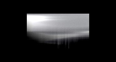 Tomas Nordmark - Exit Ghosts (2 CD)