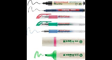 edding BTWDESK Persoonlijke set voor de werkplek - assorti 7 stuks - diverse puntdiktes