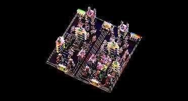 Liquid Conglomerate Presence Cycle
