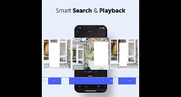 Beveiligingscamera Set – CCTV Camera Systeem – Surveillance Camera’s – Bewakingscamera Kit – 16-kanaals 3K DVR Recorder – AI Mens- en Voertuigherkenning – 4TB HDD Opslag