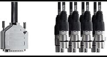 Cordial EFD 5 DFT Interfacekabel 5 m - Kabel