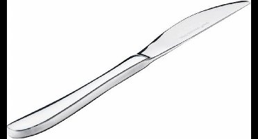 Bama Pani Dessertmes - 12 Stuks - 18/10 RVS