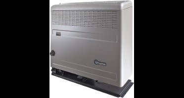 Truma S2200 bediening links Titaan