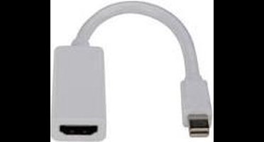 Velleman Mini displayport naar hdmi adapter