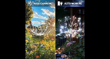 Zonne-energie - WIT - Aan continu - en Knipperend - Fairy Lights - Waterdicht - Tuindecoratie - Verlichting - Buiten - Feest Balkon Tuin Gazon