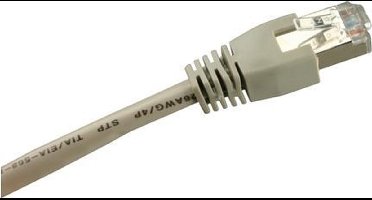 Sharkoon 4044951014927 - Cat 6 STP-kabel - RJ45 - 2 m - Grijs