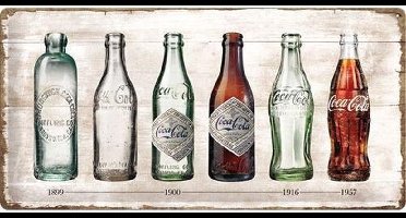 Nostalgic Art Metalen bord Coca-Cola Timeline