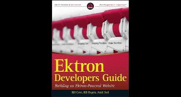 Ektron Developer's Guide