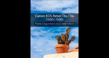 Canon EOS Rebel T6s T6i 760D 750D From S
