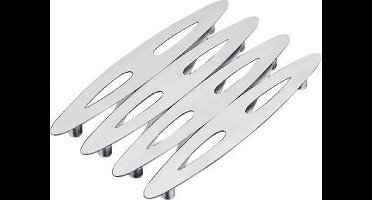 WMF Onderzetter Hot Pot