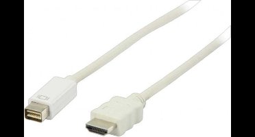 Qatrixx HDMI naar Mini DVI kabel - 2 m - Wit