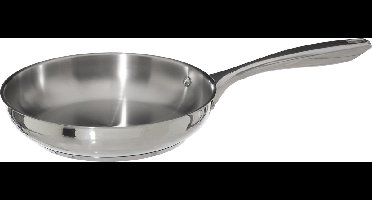 PFAS Vrij Dubbelwandige RVS Koekenpan 24 cm doorsnede - ook inductie
