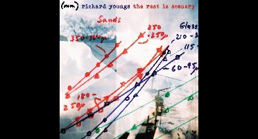 Richard Youngs - The Rest Is Scenery (CD)