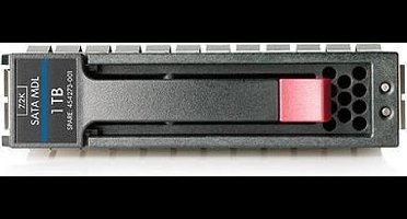 HP 1TB 6G SATA 7.2K rpm SFF (2.5-inch) SC Midline 1yr Warranty Hard Drive