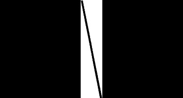 Vdm Glasfiberstok 4mm 1.25m