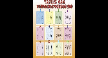 Poster De tafels van vermenigvuldiging 1-12 - formaat 50 x 70 cm - Oranje - multi