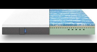 Het Emma Original Matras - 120x200 cm - Traagschuim - 100 nachten proefslapen - 10 jaar garantie