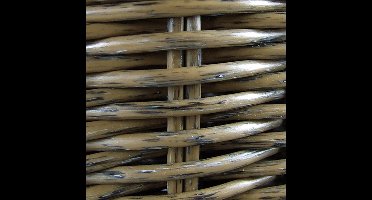 KlickFix Structura Fietskoffer- & Mand retro olijf