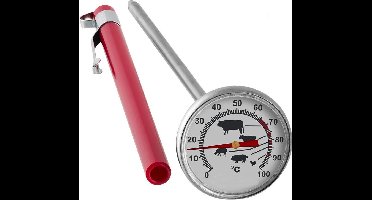 Thermometer voor barbecue